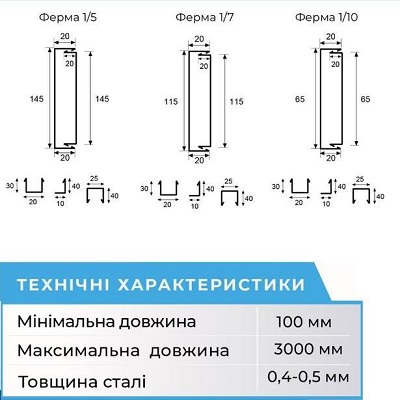 Ферма технічні характеристики Паркан ферма ранчо технічні характеристики