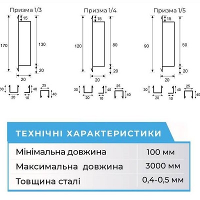 Призма технічні характеристики Призма паркан ранчо технічні характеристики і розміри