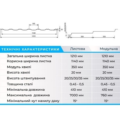 Черепиця Пола тех характеристики Черепиця Пола тех характеристики